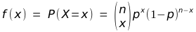 Wahrscheinlichkeitsfunktion der Binomialverteilung